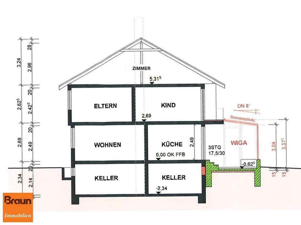 Real Estate Title Image Background